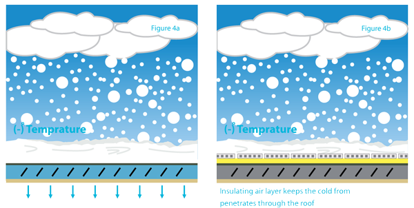 Description: Description: D:\agha data\Pictures\National Tiles\Brochure Data and Printing Material\Research Material for Tile\Final Brochures\Industrial Tiles\Pictures to be edited\Figure 4a and 4 b.jpg